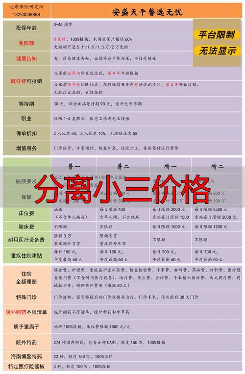 分离小三要多少钱？2026最新收费标准与避坑指南