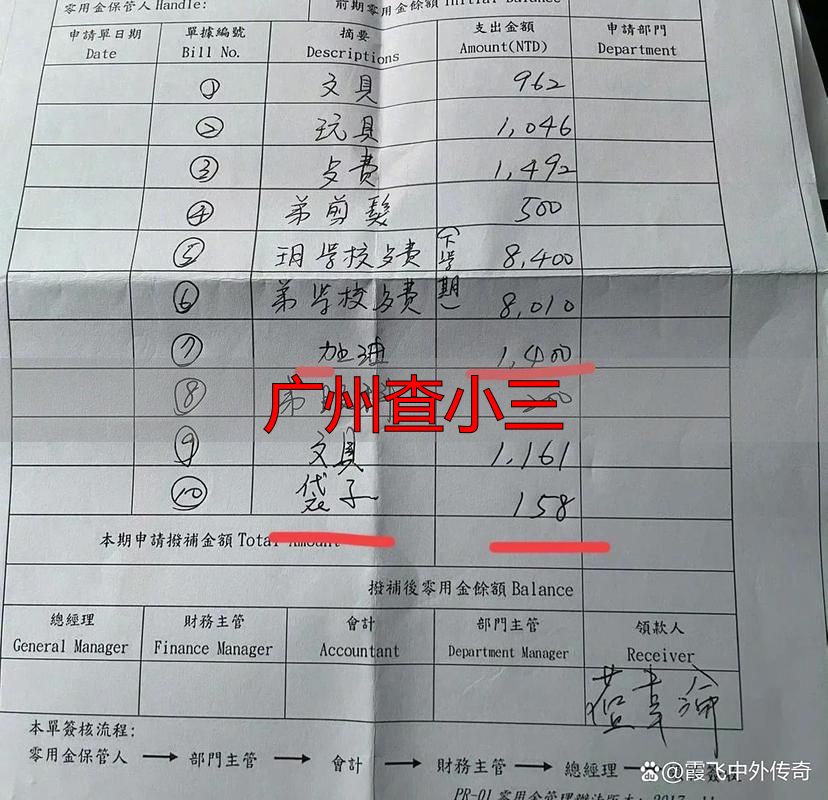 广州成功查小三：合法调查取证与法律维权全方案