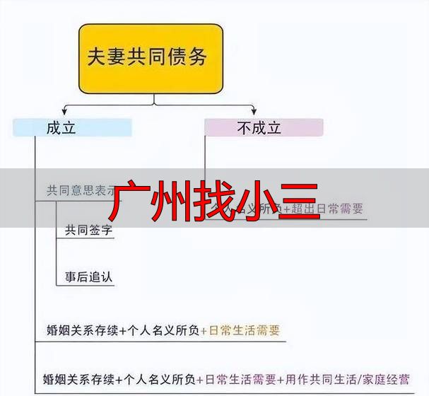 广州找小三