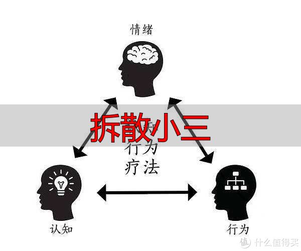拆散小三