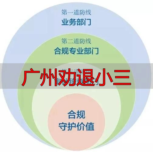 广州劝退小三