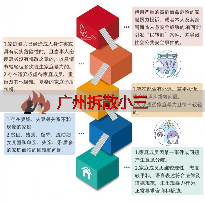 广州拆散小三