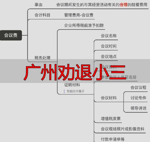 广州婚姻危机处理：专业介入劝退第三者实操指南
