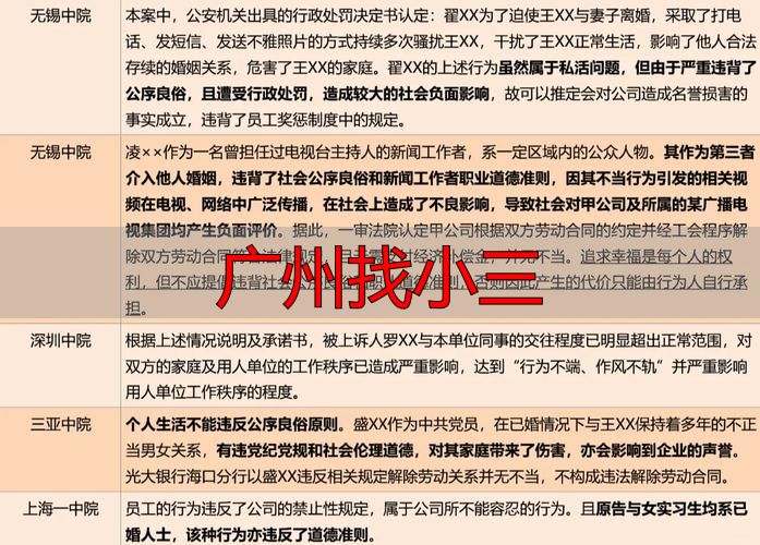 广州找小三
